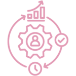 Analyse professionnelle