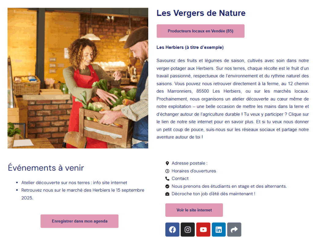 Fiche annuaire pro à titre d'exemple